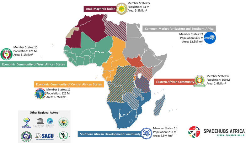Regional Economic Communities operating on the African Continent